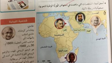 حل درس الفكر الاتحادي في منطقة الامارات