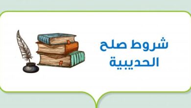 شروط صلح الحديبية