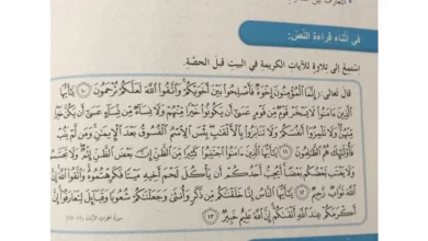حل درس آيات من القرآن الكريم للصف السادس
