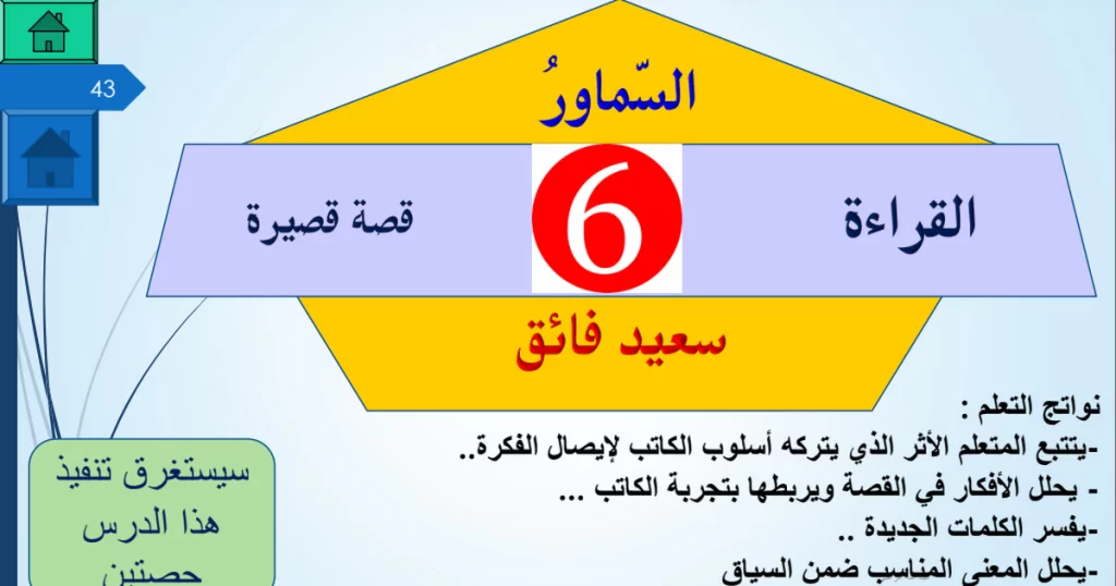 حل درس السماور عربي صف ثاني عشر فصل ثاني